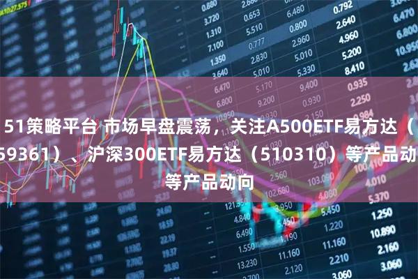 51策略平台 市场早盘震荡，关注A500ETF易方达（159361）、沪深300ETF易方达（510310）等产品动向